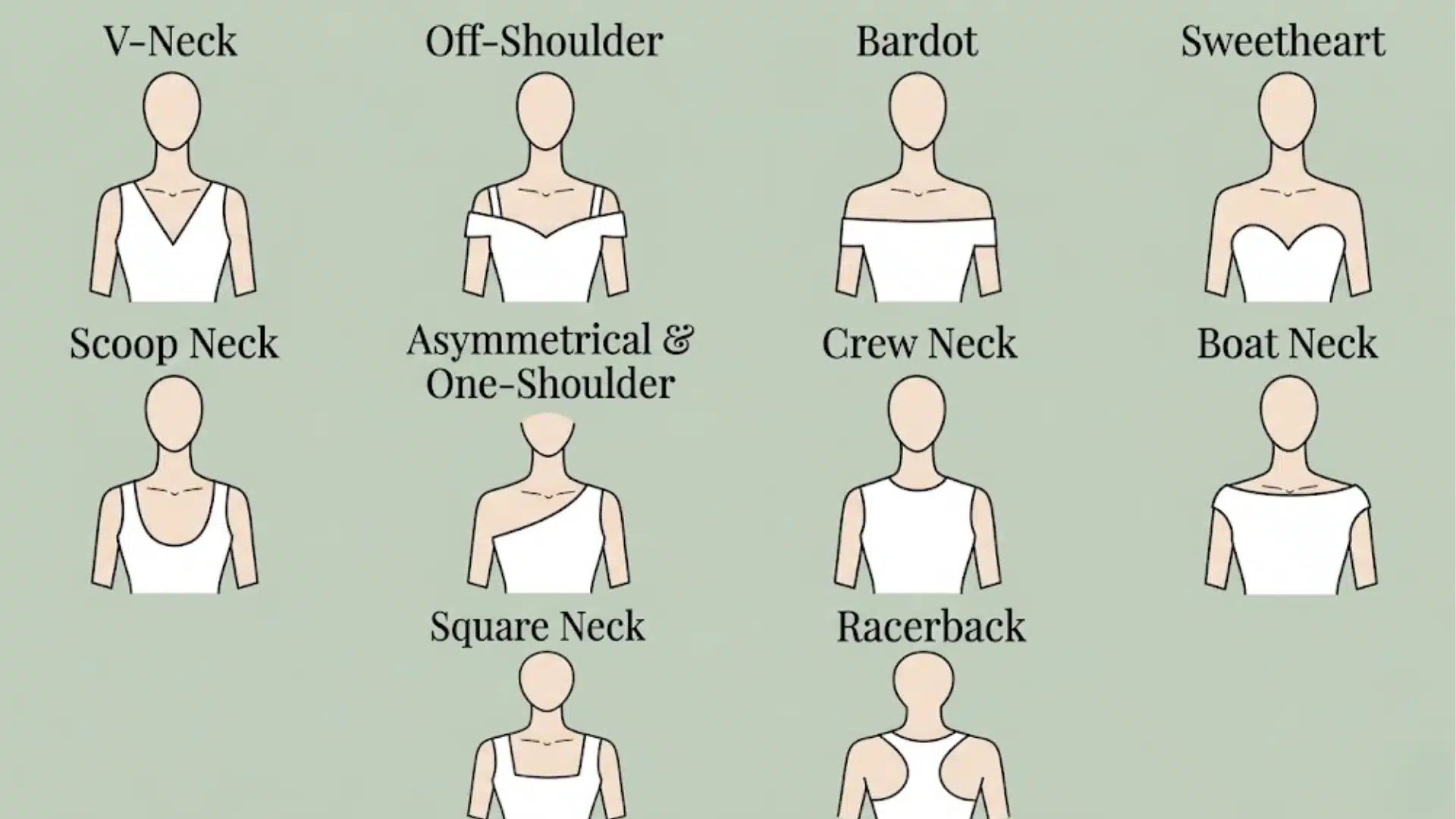 Illustration of different neckline styles including V-neck, scoop, square, off-shoulder, and asymmetrical designs