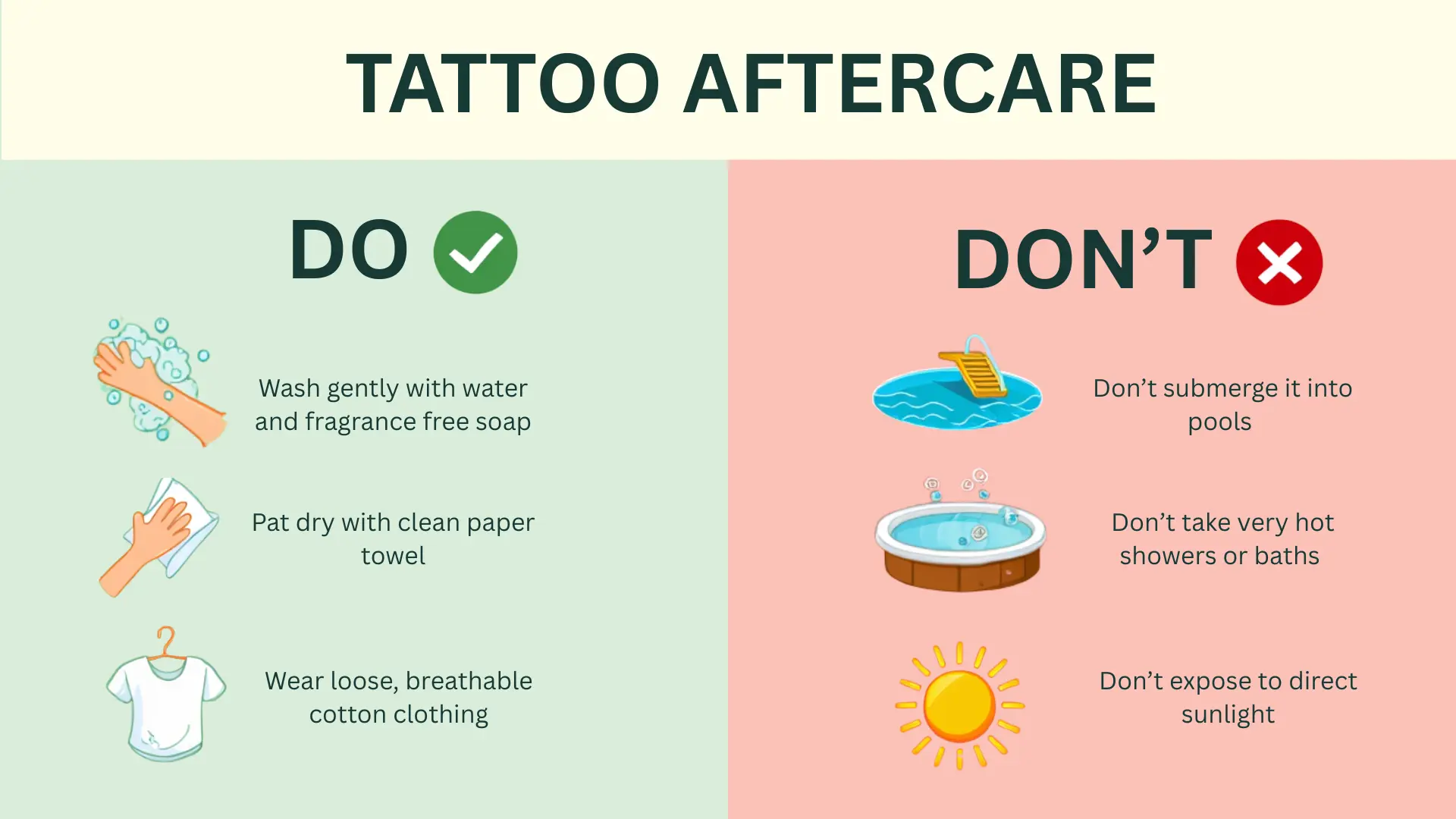 Infographic showing tattoo aftercare do and don't tips including washing, drying, clothing and avoiding sun, pool water and heat