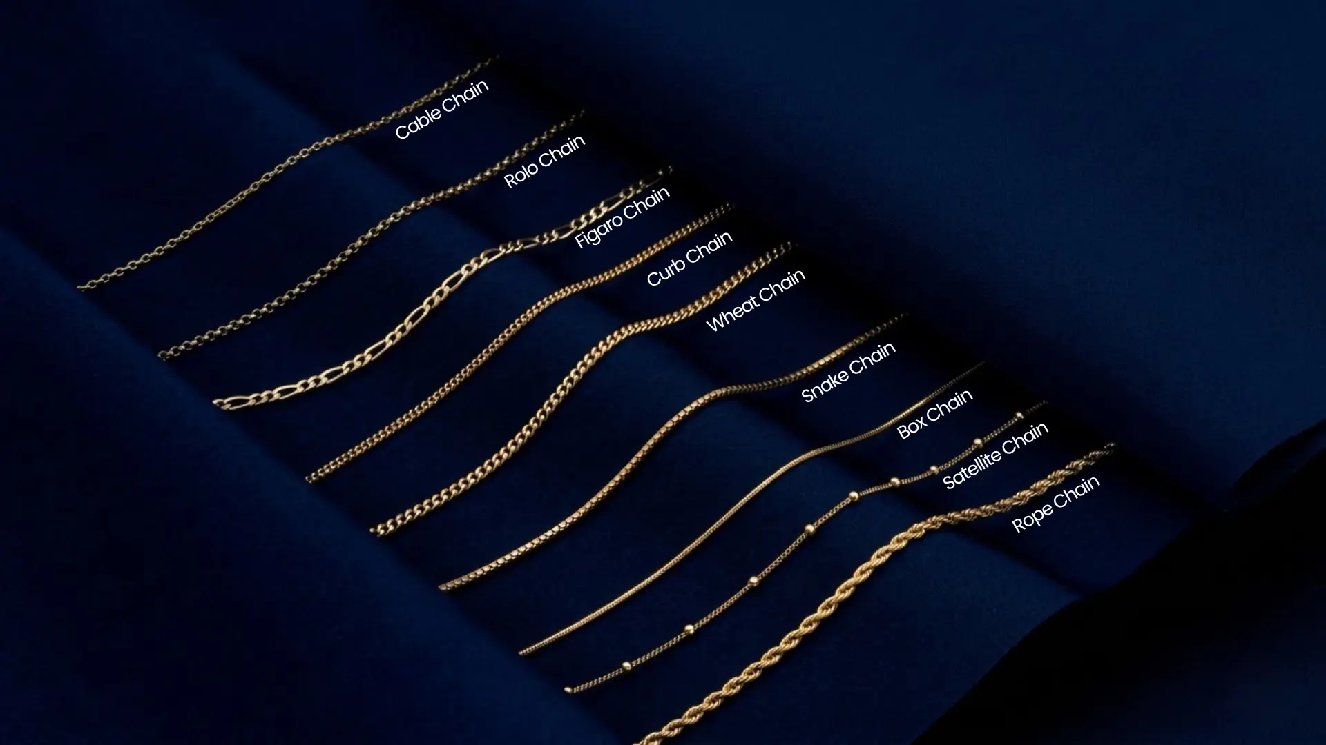 Assortment of gold chain styles including with different types of chains used for permanent jewellery