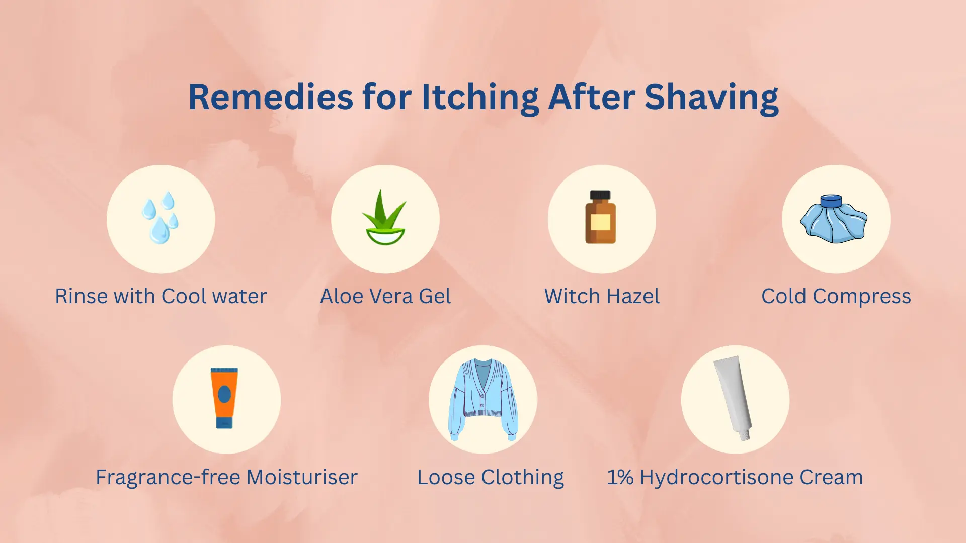 Infographic showing remedies for itching after shaving including cool water, aloe vera, witch hazel, cold compress and moisturizer