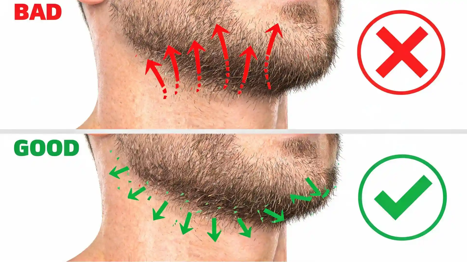 Bad and good beard shaving direction guide with red and green arrows on the jawline