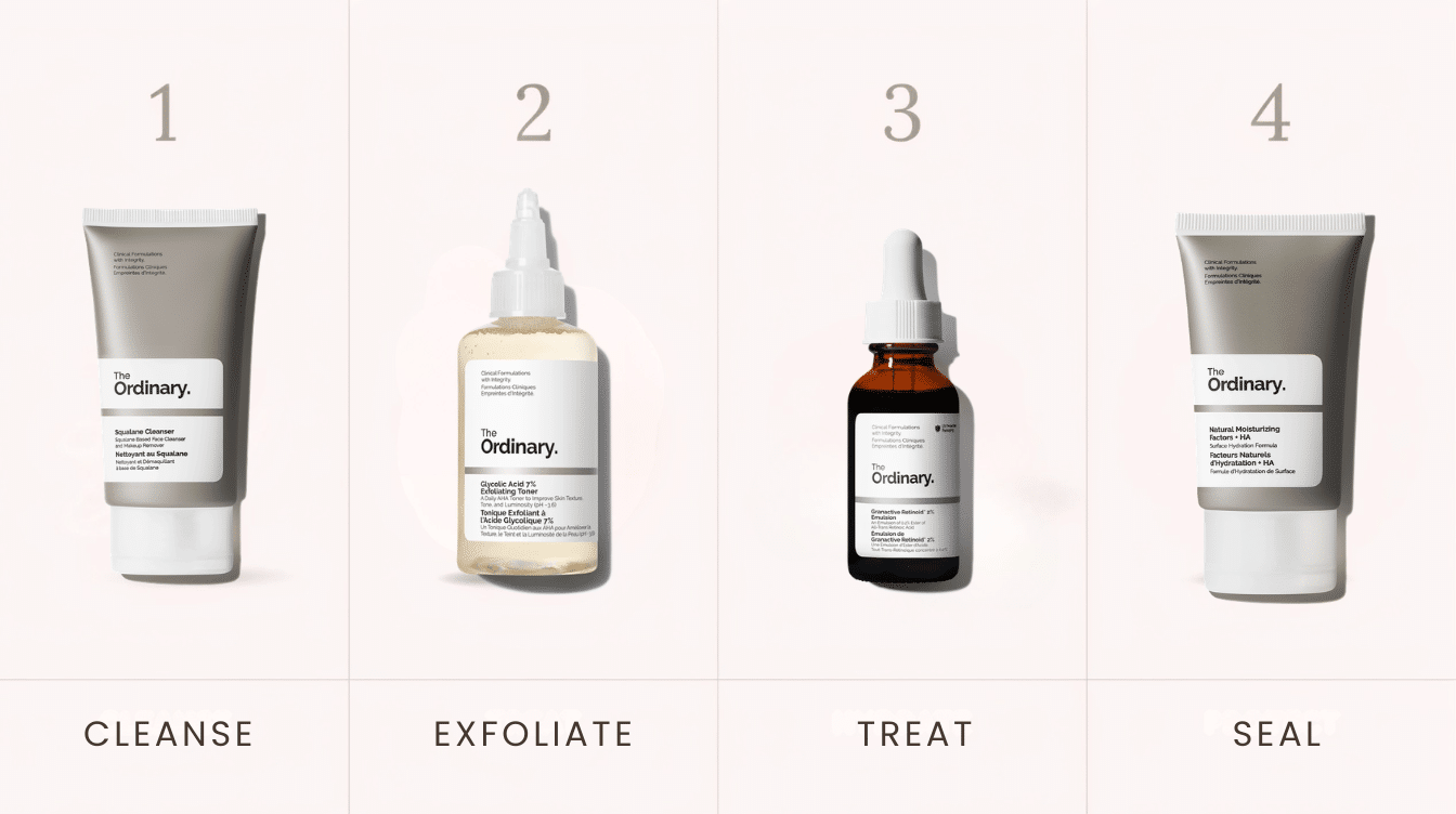 four step night skincare routine with cleanser exfoliate treat and seal products