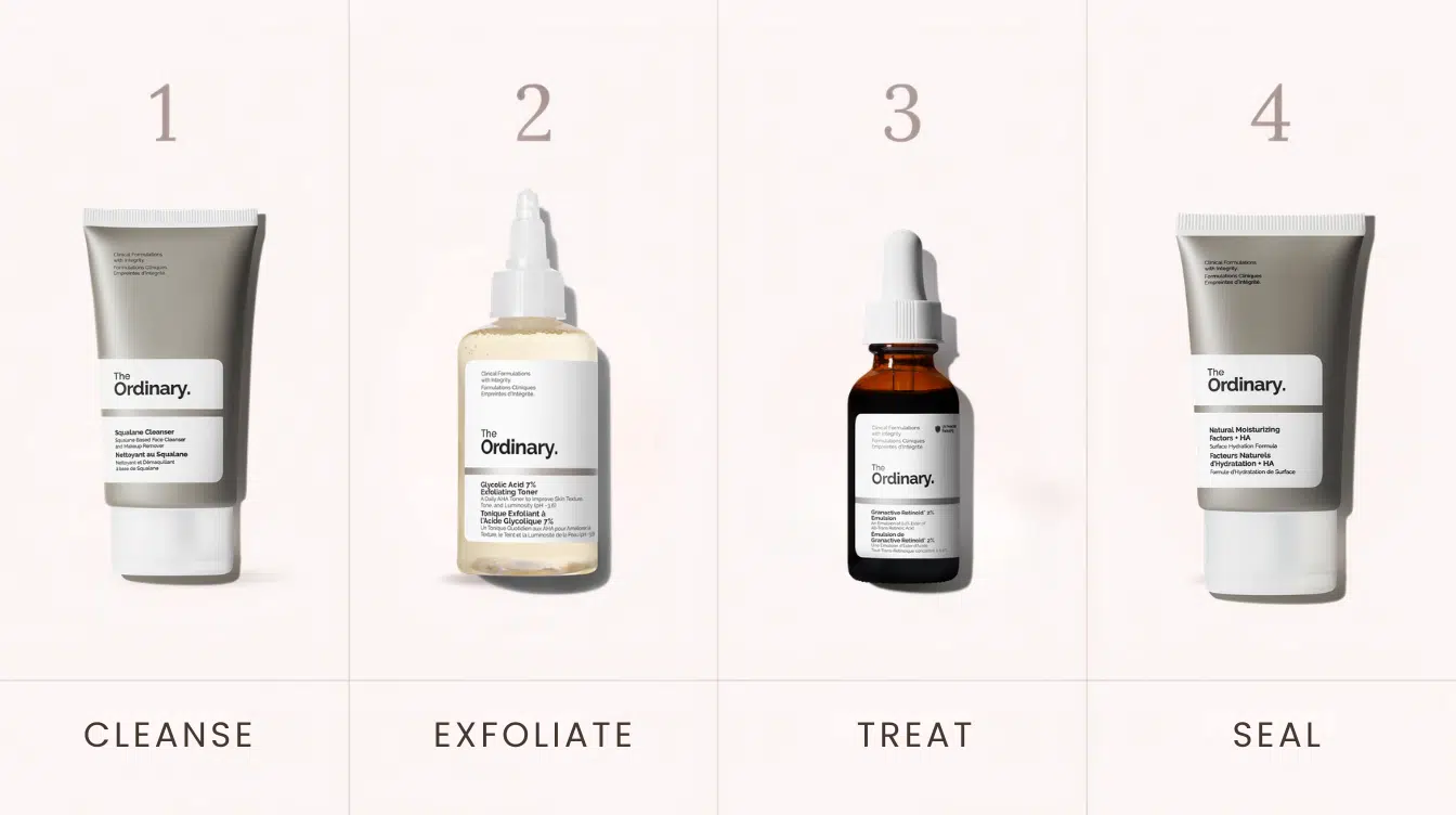 four step night skincare routine with cleanser exfoliate treat and seal products